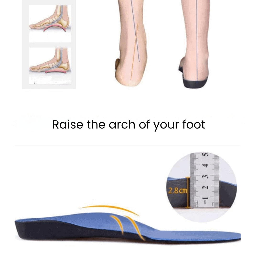 BetterFeet™ Premium Orthopedic Insoles