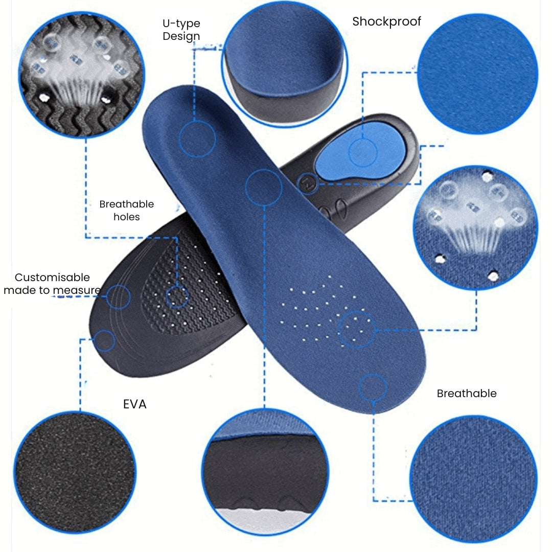 BetterFeet™ Premium Orthopedic Insoles