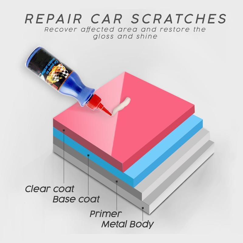 1+1 FREE | Car Scratch Remover™ Removes Scratches, Twists and Oxidation Instantly