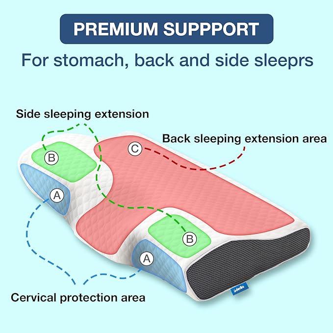 Anti-Snoring Pillow for a Peaceful Night