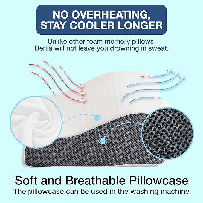 Anti-Snoring Pillow for a Peaceful Night