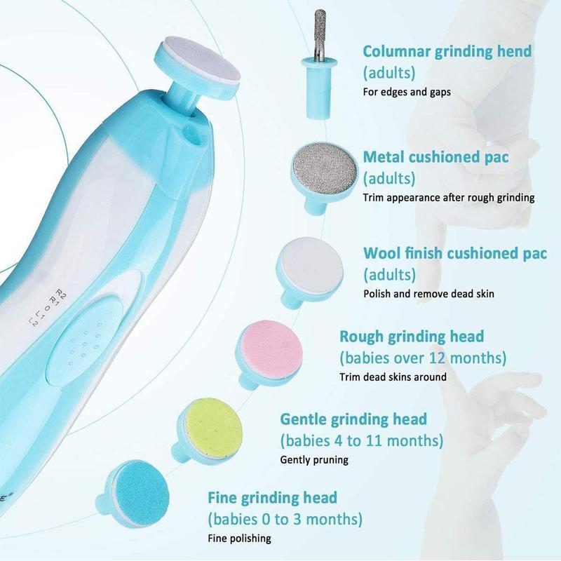 Baby Nail Trimmer™ - The Safest Way To Trim Babies Nails!