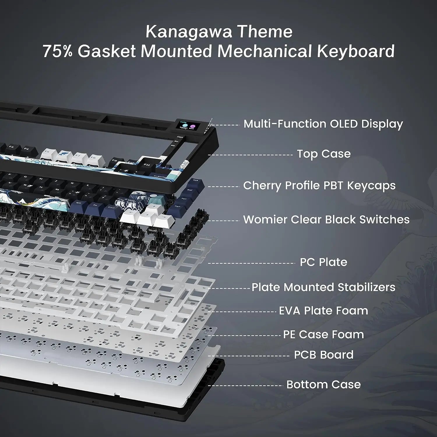 Displayed Gaming Keyboard