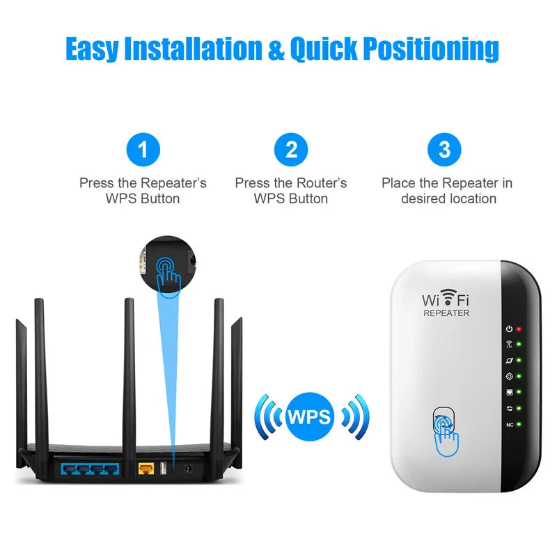 WiFi Repeater™ - 300Mbps Wireless Signal Booster