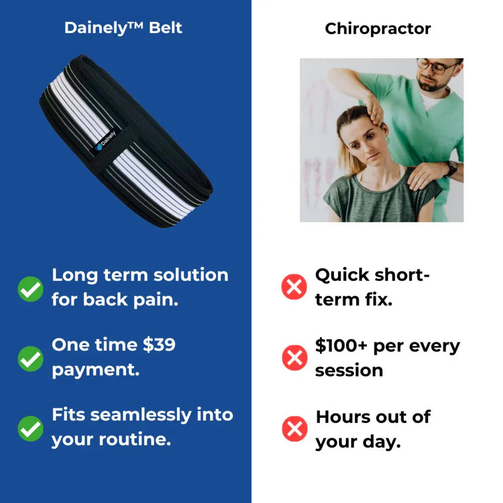 Dainely™ Belt -  eliminate your sciatica & lower back pain