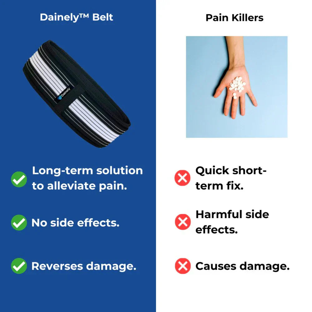 Dainely™ Belt -  eliminate your sciatica & lower back pain