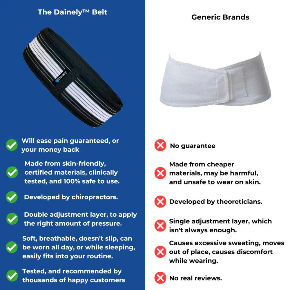 Dainely™ Belt -  eliminate your sciatica & lower back pain